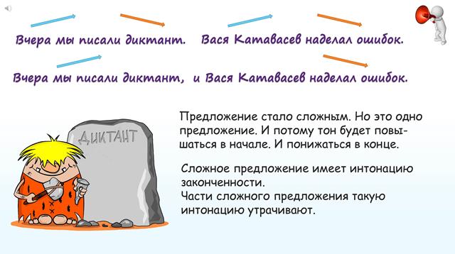 Когда ты пойдешь в библиотеку спросила мама постройте схему